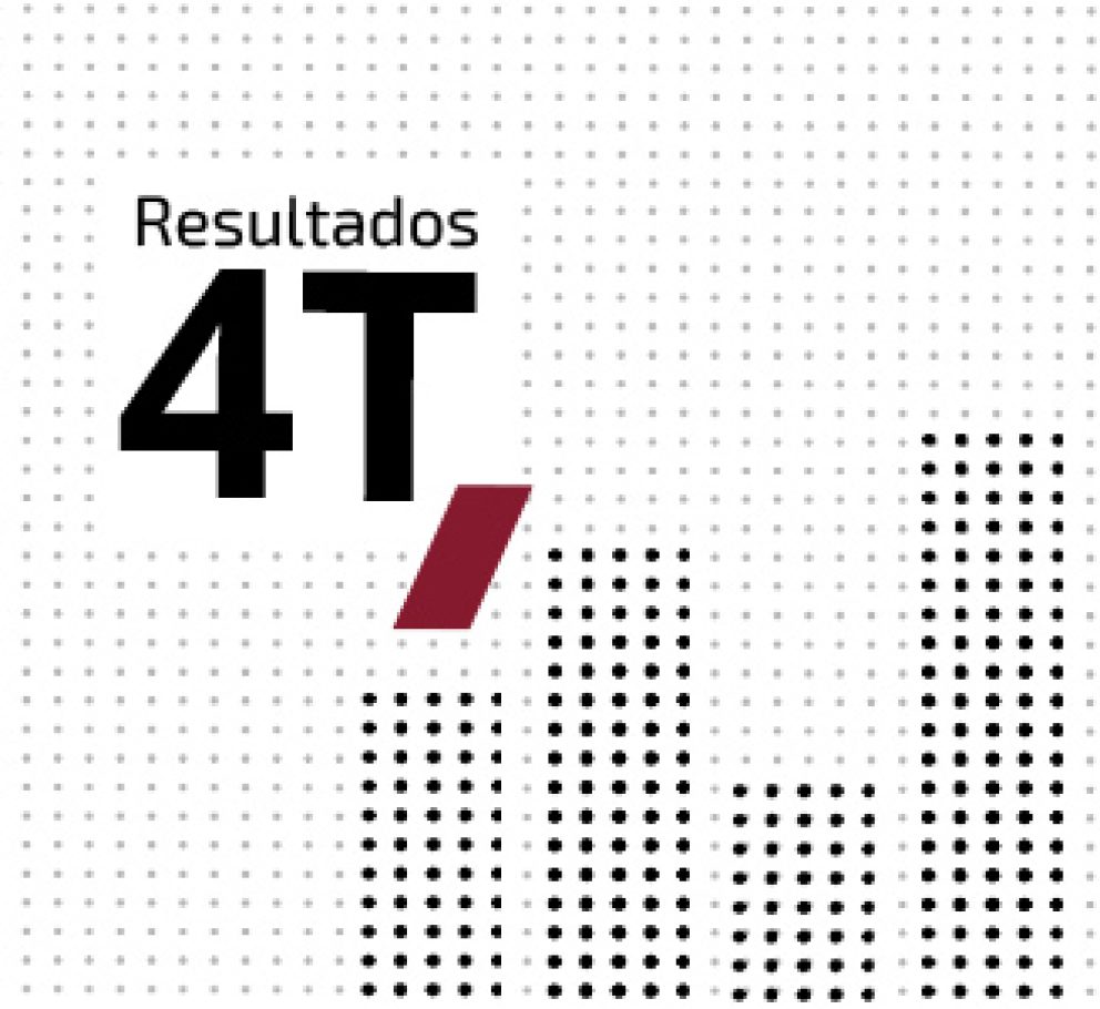 Renta 4 Banco obtiene un beneficio neto de 19,4 millones de euros en el primer semestre de 2025, un 26,7% más que en el mismo periodo de 2024