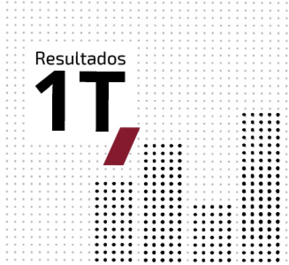 Renta 4 Banco obtiene un beneficio neto de 8,8 millones de euros en el primer trimestre de 2025, un 28,4% más que en el mismo periodo de 2024